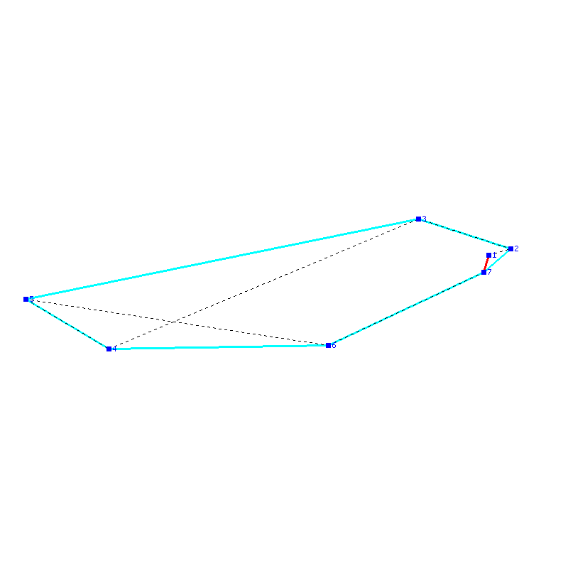 Flugauswertung